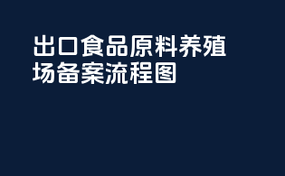 出口食品原料养殖场备案流程图