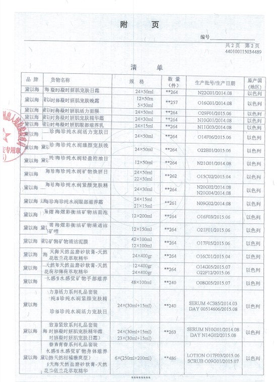 化妆品卫生证附件2